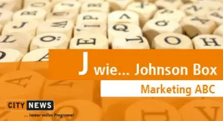Marketing ABC