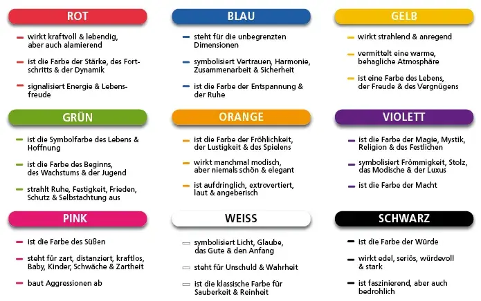 Plakatgestaltung, Farbbedeutung Plakatgestaltung, Farbbedeutung