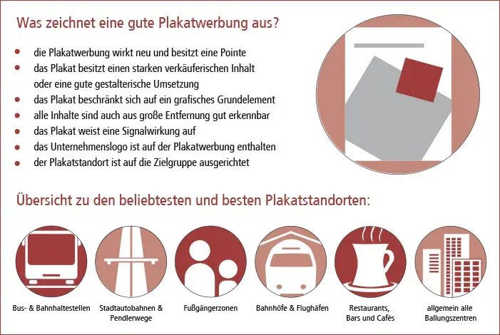 Plakatstandorte Plakatstandorte