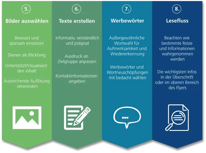 Fylergestaltung-Tipps und Tricks Fylergestaltung